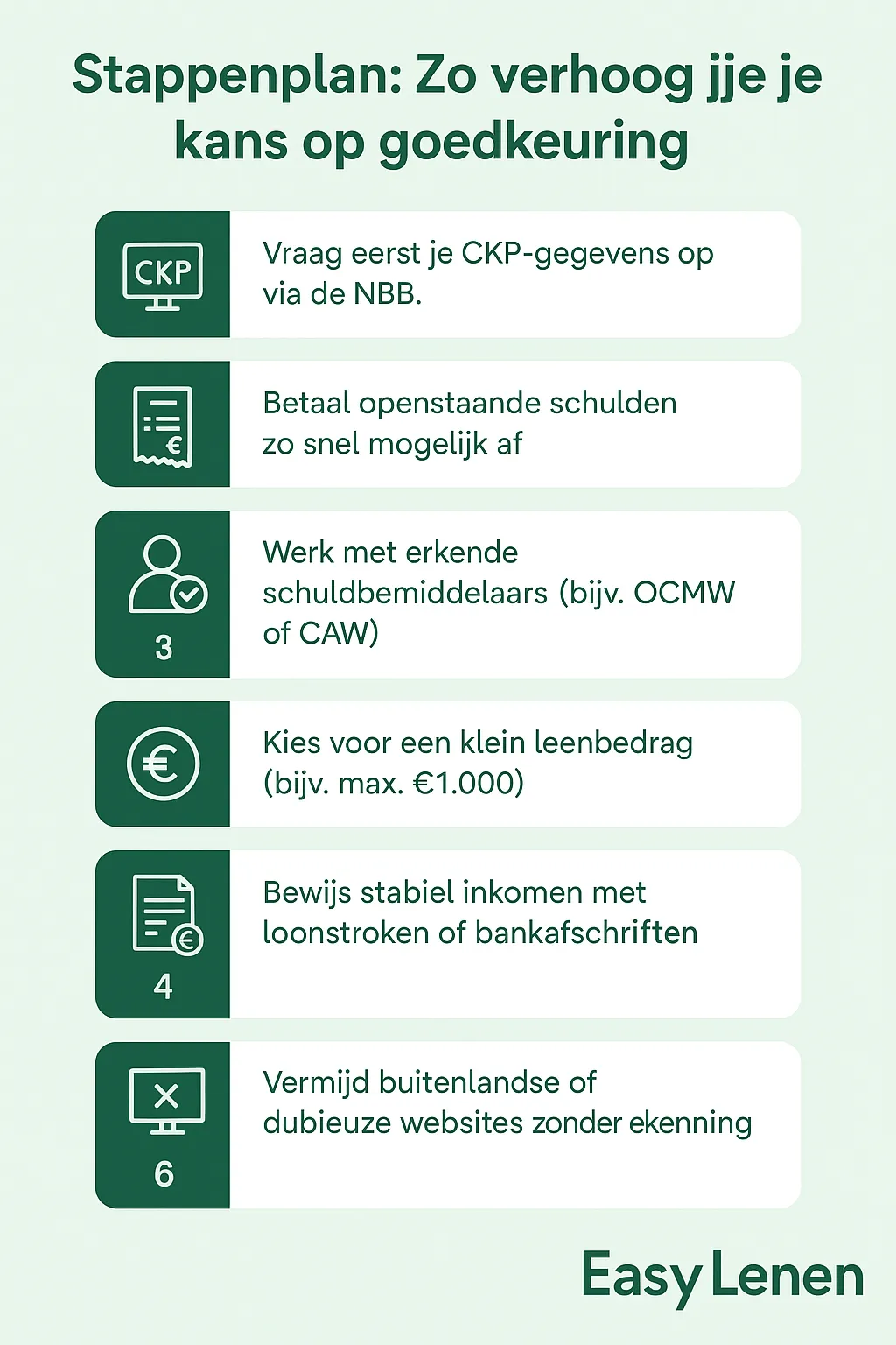Stappenplan: zo verhoog je je kans op goedkeuring