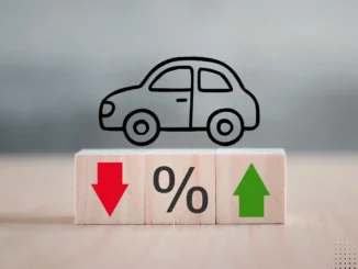 Auto 0% Rente Financiering in 2026